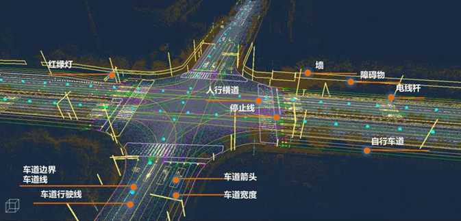 下一代智能汽車會(huì)是什么樣的？將有哪些清晰可見的突破？