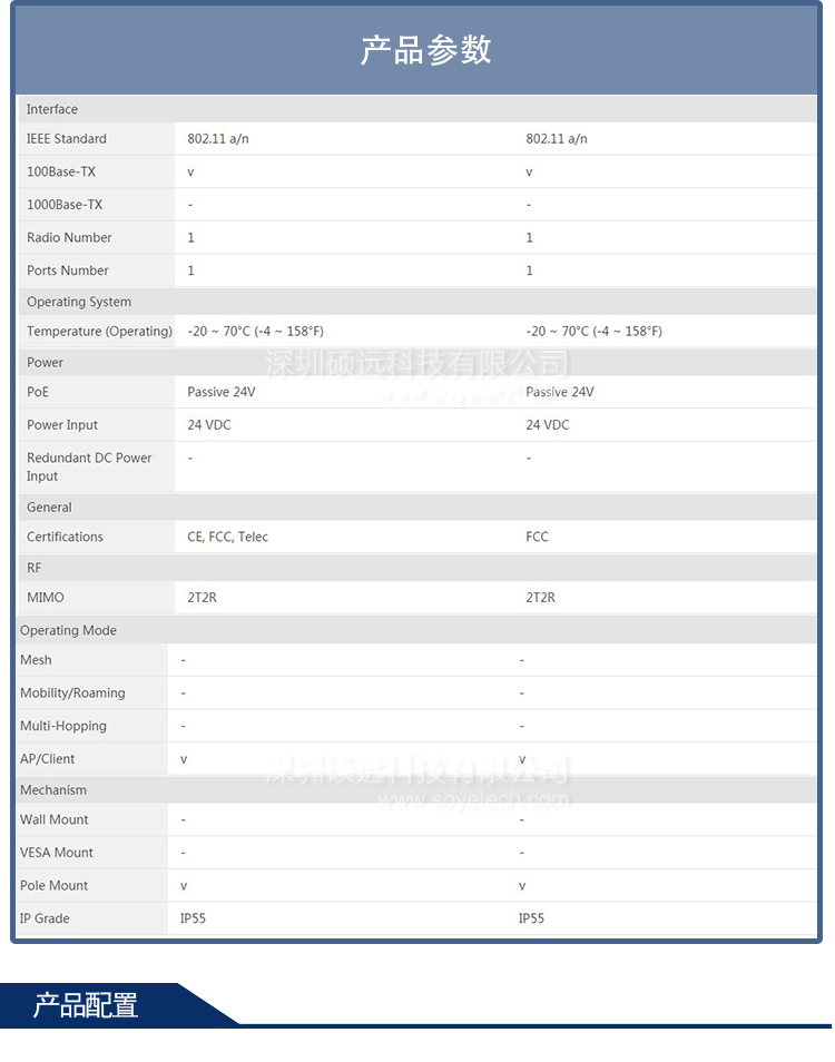 研華EKI-6331AN IEEE 802.11 a/n 無(wú)線/網(wǎng)橋/客戶端