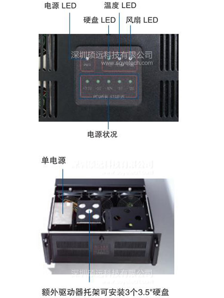 IPC-623 4U 20槽容錯式工業(yè)控制計算機