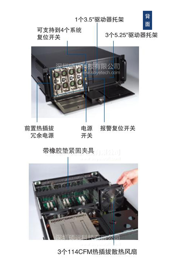 IPC-623 4U 20槽容錯式工業(yè)控制計算機