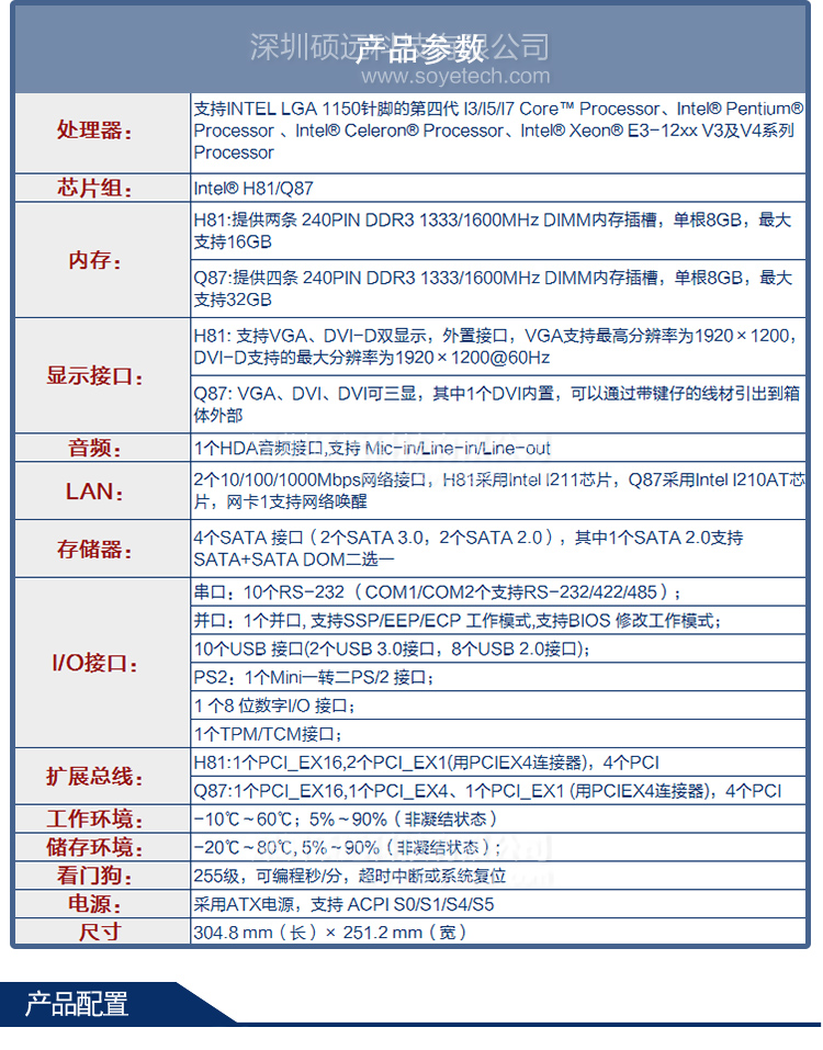 研祥H81/Q87平臺ATX結(jié)構(gòu)單板電腦EC0-1817