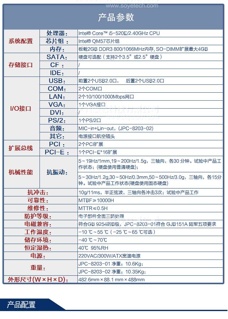 研祥2U上架式加固計(jì)算機(jī)JPC-8203