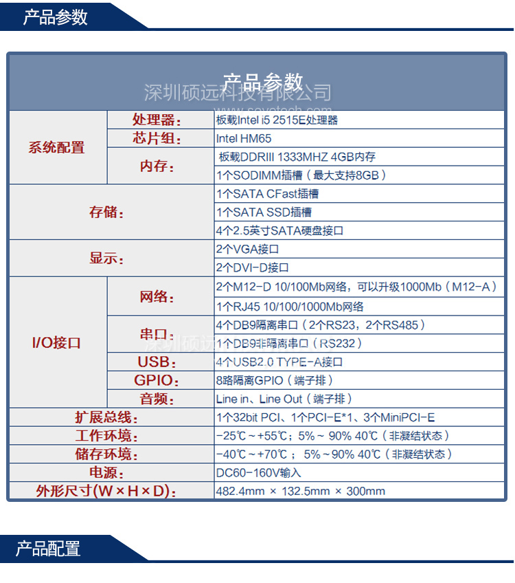 研祥3U 19寸上架型整機TRW-8371