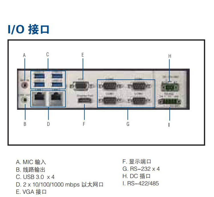 全新研華無風(fēng)扇嵌入式工控機 多功能平板電腦 PPC-6120