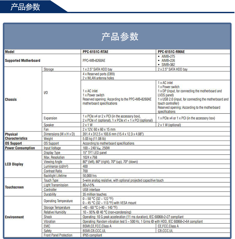 全新研華無風(fēng)扇嵌入式工控機 多功能平板電腦 PPC-6151C