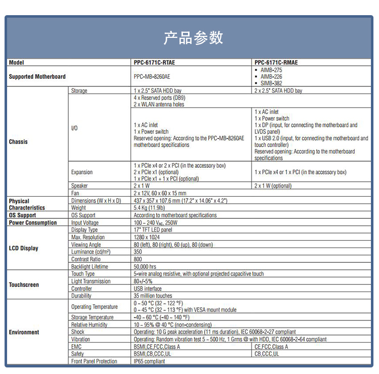 全新研華無風(fēng)扇嵌入式工控機(jī) 多功能平板電腦 PPC-6171C