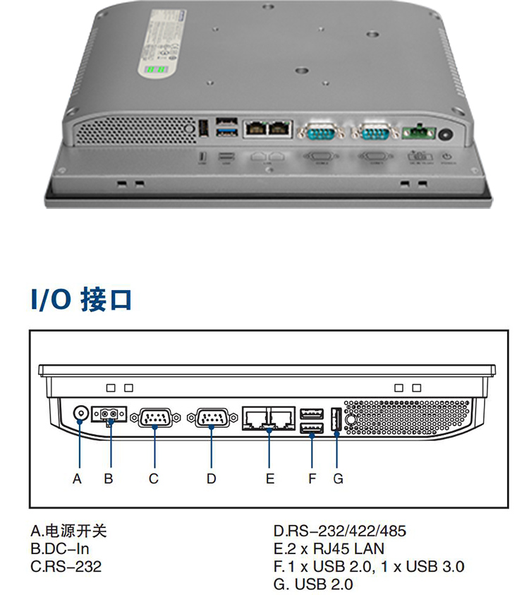 研華嵌入式無風扇工業(yè)平板電腦PPC-3100S