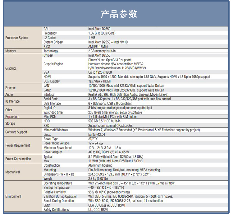 全新研華 無風(fēng)扇嵌入式工控機 豐富IO ARK-2000系列 ARK-20