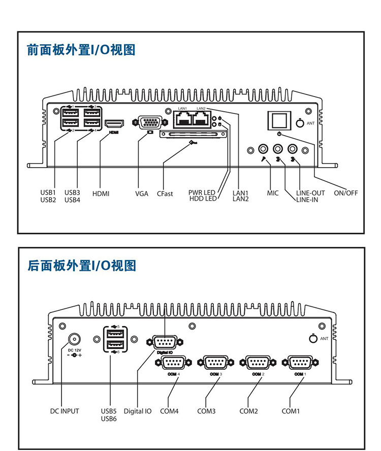 全新研華 無風(fēng)扇嵌入式工控機(jī) 豐富IO ARK-2000系列 ARK-2120L