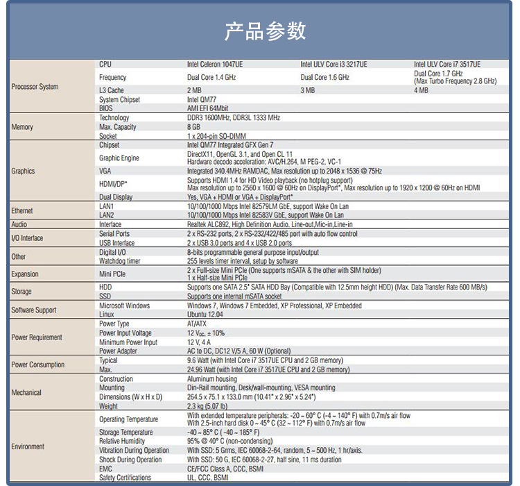 全新研華 無風(fēng)扇嵌入式工控機(jī) 豐富IO ARK-2000系列 ARK-2150L