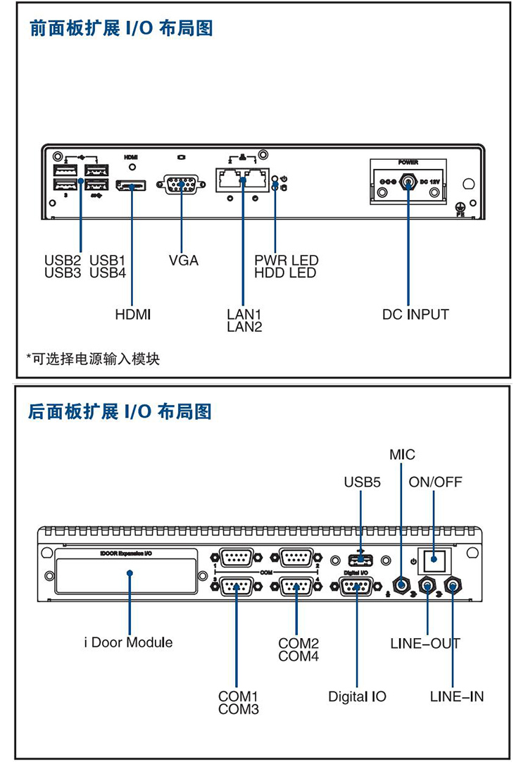 全新研華 無風(fēng)扇嵌入式工控機 豐富IO ARK-2000系列 ARK-2230L