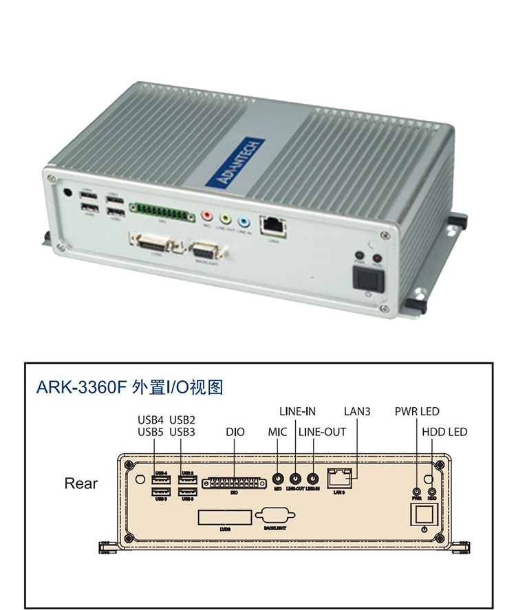 全新研華 無(wú)風(fēng)扇嵌入式工控機(jī) 高性能ARK-3000系列 ARK-3360F