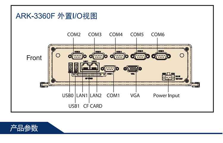 全新研華 無(wú)風(fēng)扇嵌入式工控機(jī) 高性能ARK-3000系列 ARK-3360F