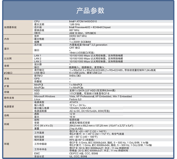 全新研華 無(wú)風(fēng)扇嵌入式工控機(jī) 高性能ARK-3000系列 ARK-3360F