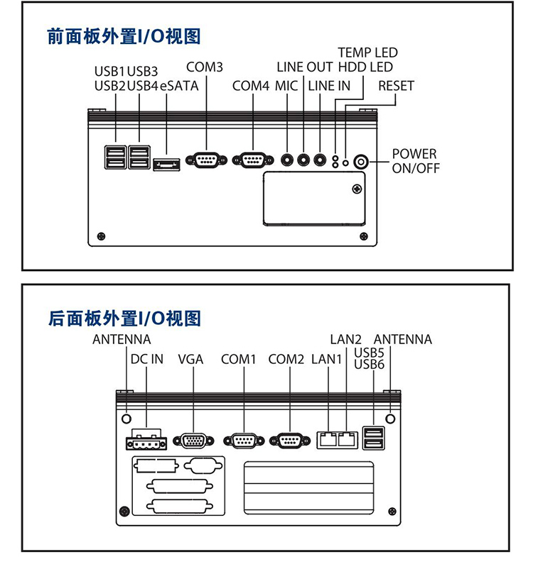 全新研華 無(wú)風(fēng)扇嵌入式工控機(jī) 高性能ARK-3000系列 ARK-3403