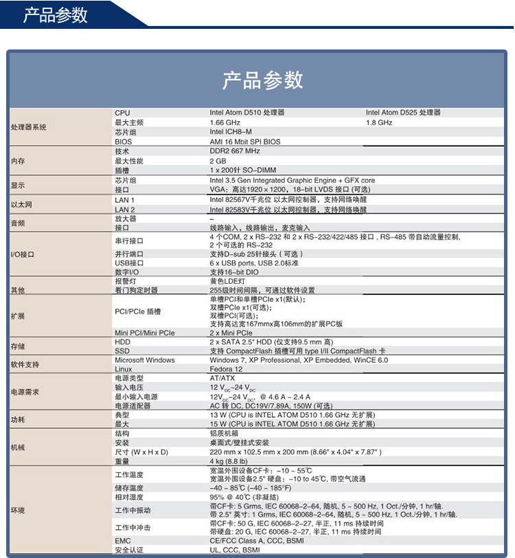 全新研華 無(wú)風(fēng)扇嵌入式工控機(jī) 高性能ARK-3000系列 ARK-3403