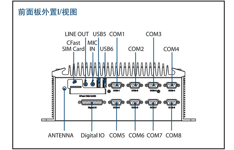 全新研華 無風(fēng)扇嵌入式工控機 高性能ARK-3000系列 ARK-3500