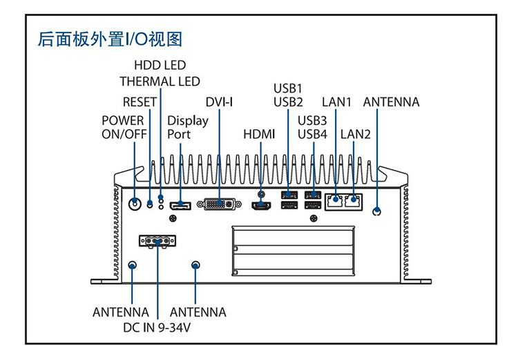 全新研華 無風(fēng)扇嵌入式工控機 高性能ARK-3000系列 ARK-3500