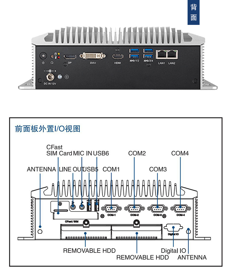 全新研華 無風(fēng)扇嵌入式工控機 高性能ARK-3000系列 ARK-3510