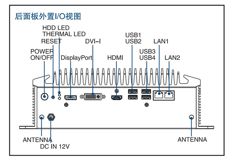 全新研華 無風(fēng)扇嵌入式工控機 高性能ARK-3000系列 ARK-3510