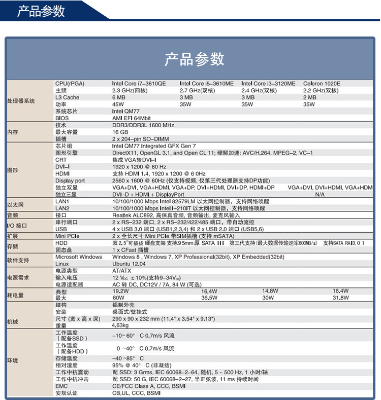 全新研華 無風(fēng)扇嵌入式工控機 高性能ARK-3000系列 ARK-3510