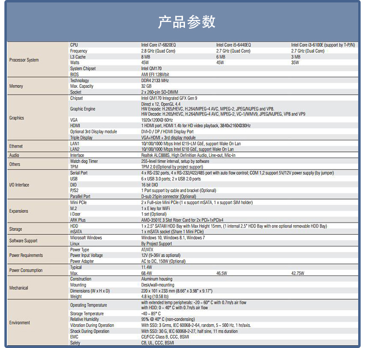 全新研華 無風(fēng)扇嵌入式工控機(jī) 高性能ARK-3000系列 ARK-3520L