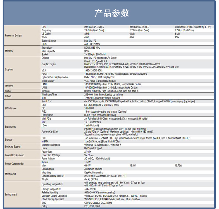 全新研華 無(wú)風(fēng)扇嵌入式工控機(jī) 高性能ARK-3000系列 ARK-3520P