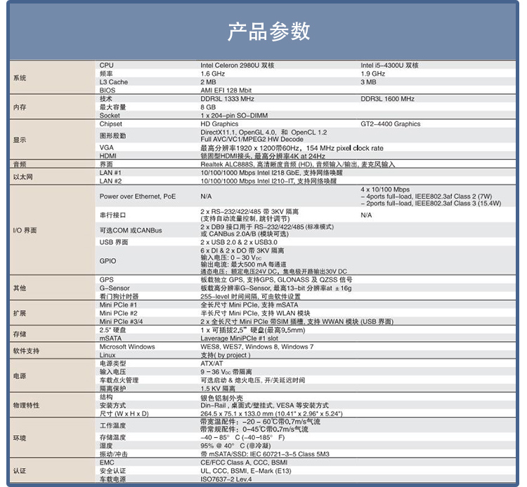 全新研華無風(fēng)扇嵌入式工控機 車載應(yīng)用 ARK-2151V