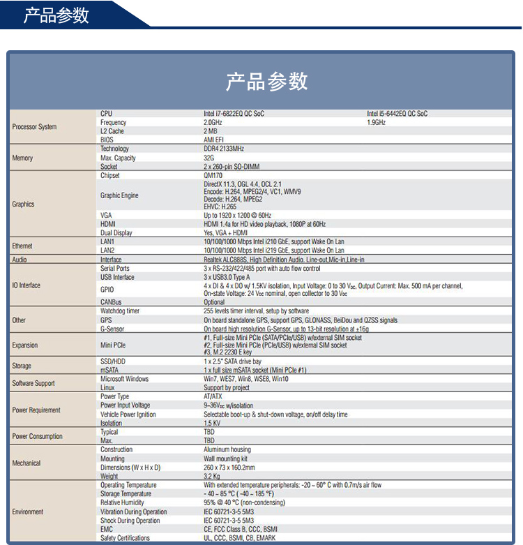 全新研華無(wú)風(fēng)扇嵌入式工控機(jī) 車(chē)載應(yīng)用 ARK-2250V