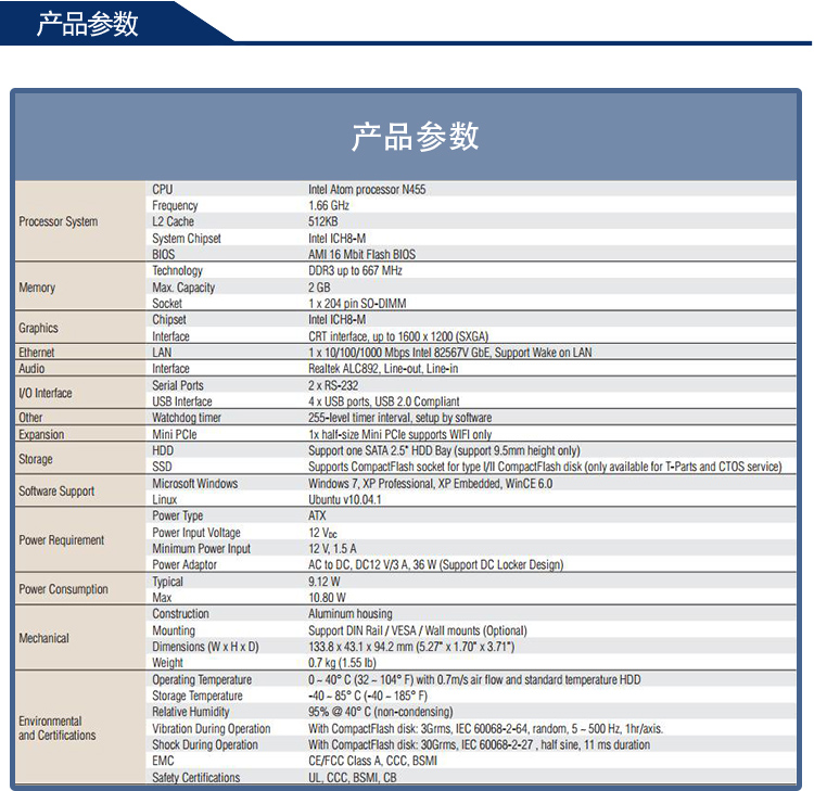 全新研華 無風(fēng)扇嵌入式工控機(jī) 超緊湊ARK-1000系列 ARK-1120L