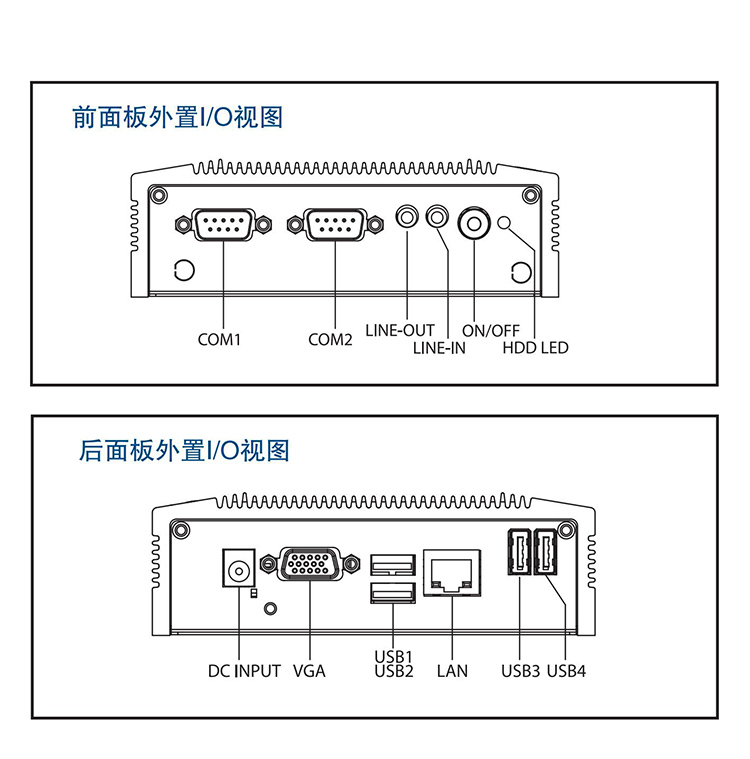 全新研華 無風(fēng)扇嵌入式工控機(jī) 超緊湊ARK-1000系列 ARK-1120LX