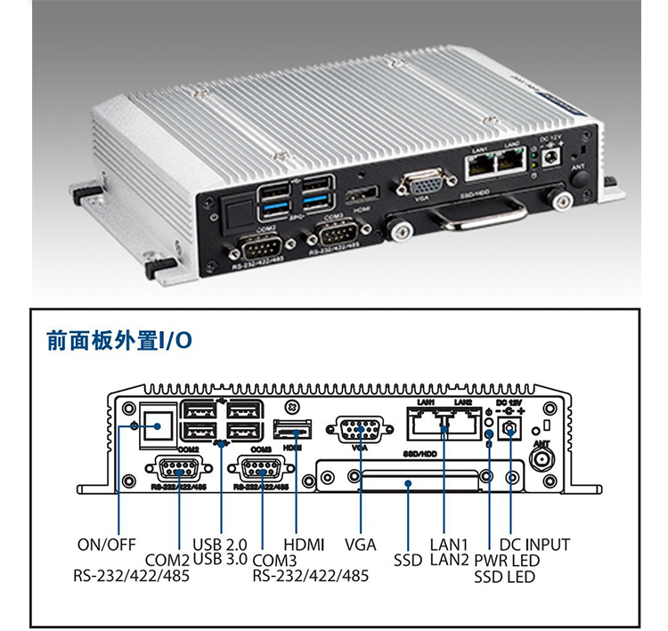 全新研華 無風扇嵌入式工控機 超緊湊ARK-1000系列 ARK-1550