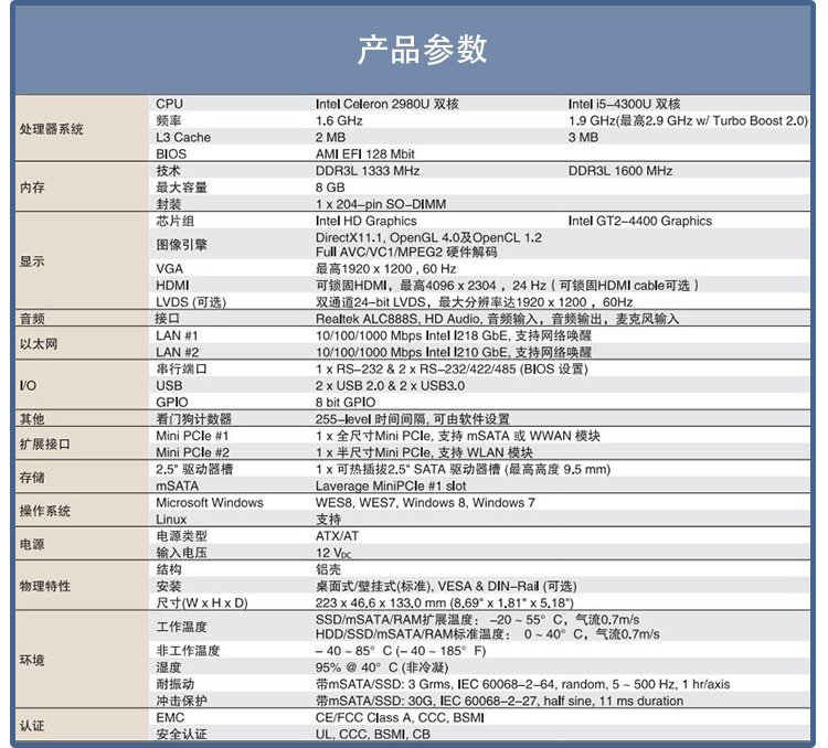 全新研華 無風扇嵌入式工控機 超緊湊ARK-1000系列 ARK-1550