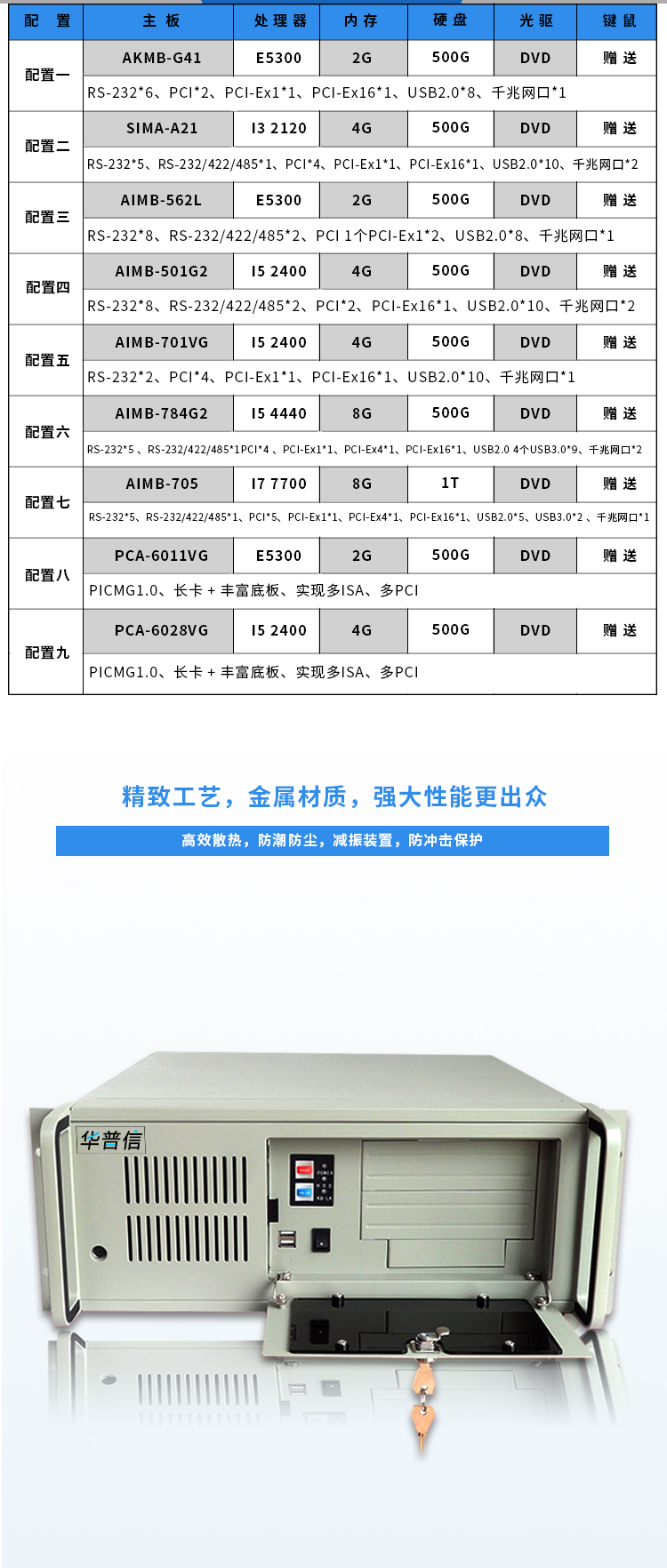 華普信HIPC-610標準4U上架式工業(yè)計算機