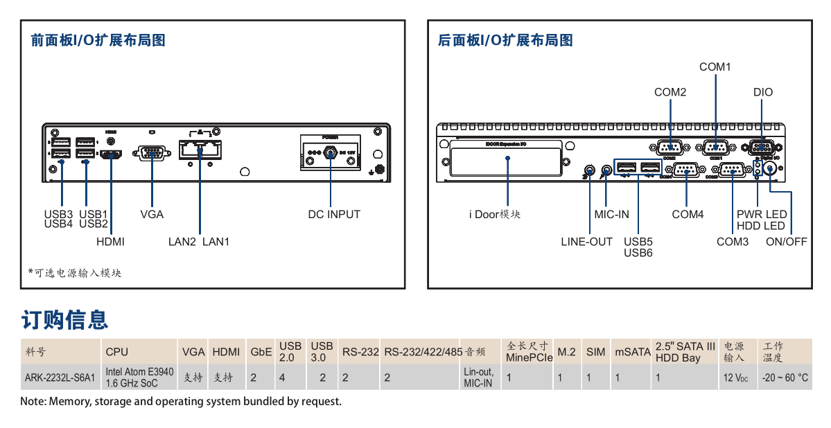 研華無(wú)風(fēng)扇嵌入式工控機(jī) ARK-2232L