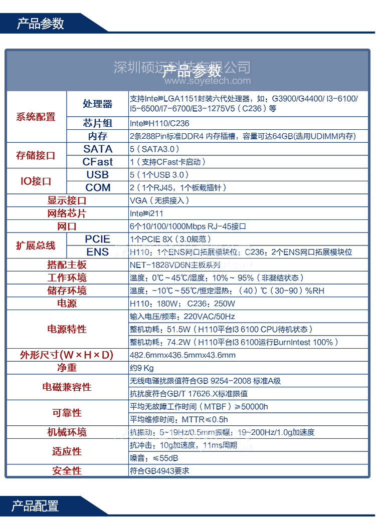 研祥H110/C236主流網(wǎng)絡(luò)硬件應(yīng)用平臺(tái)NPC-8128-02