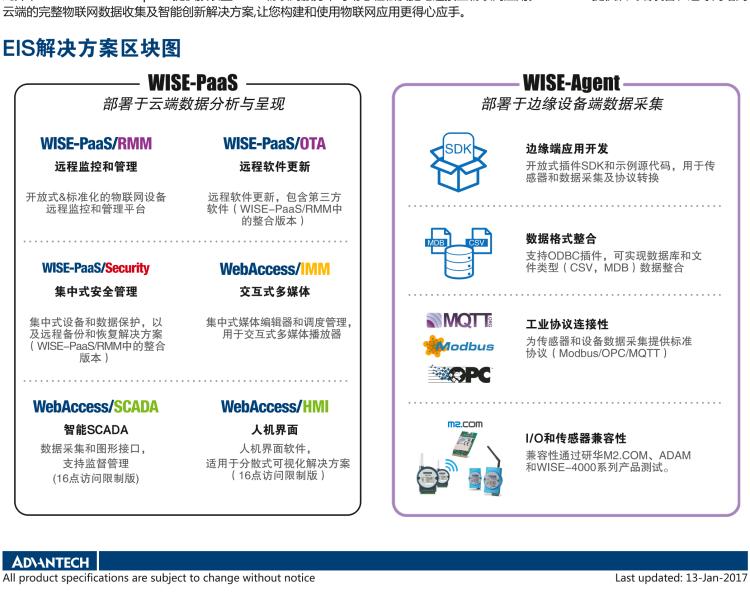 研華EIS-D110 研華EIS-D110，邊緣計(jì)算系統(tǒng)網(wǎng)關(guān)，Intel Celeron J1900 Quad Core 2.0 GHz SoC，最高支持 8 GB內(nèi)存，低功耗邊緣智能設(shè)備，具備豐富擴(kuò)展接口 2 x LAN，1 x COM，3 x USB，2 x HDMI等，搭配 Wifi 或 4G 模塊。