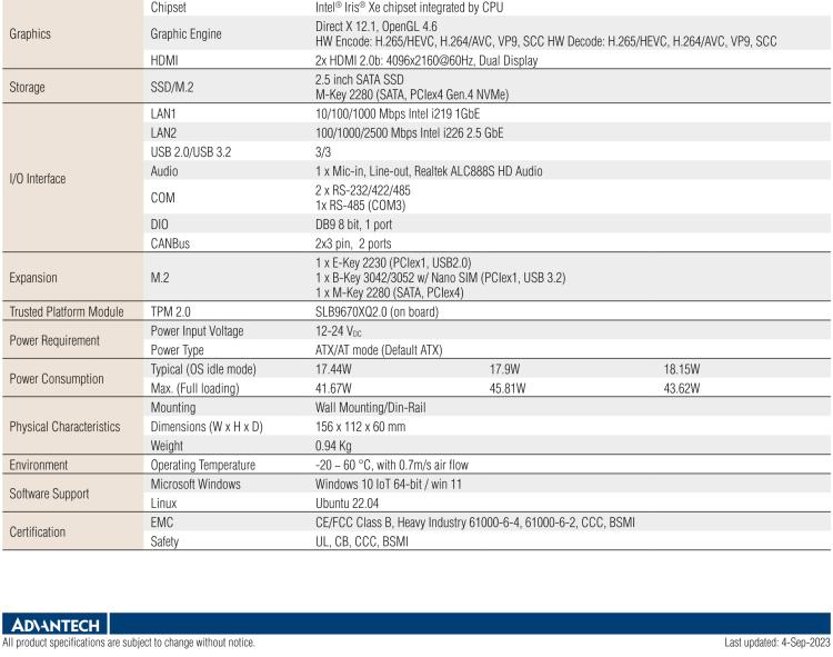 研華EI-53 英特爾第 13 代緊湊型邊緣智能系統(tǒng)