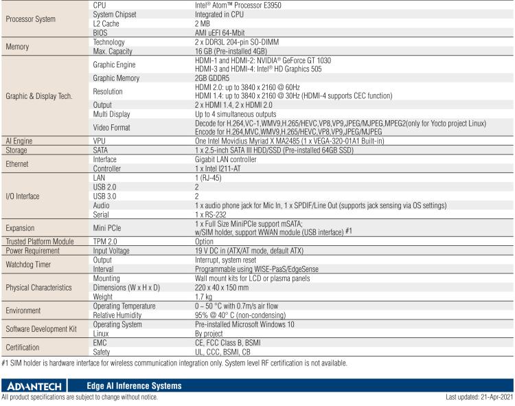 研華AIR-100 基于Intel Atom E3950處理器，AI計(jì)算平臺(tái)，內(nèi)置Myriad X VPU * 1