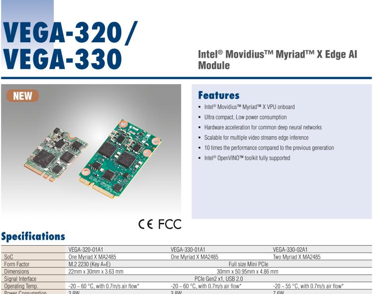 研華VEGA-330 基于Intel Movidius? Myriad? X VPU，miniPCIe Edge AI 模塊，VPU*2