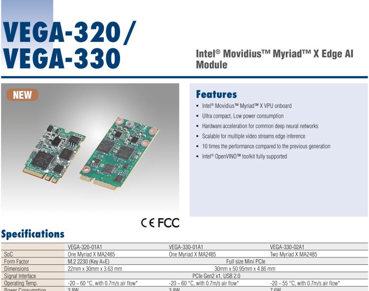 研華VEGA-320 m.2 Edge AI 模塊，基于Intel Movidius? Myriad? X VPU，m.2 Edge AI 模塊，VPU*1