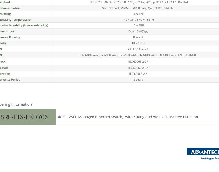 研華ESRP-FTS-EKI9516 Auto-Configuration for Easy System Administration and Operation