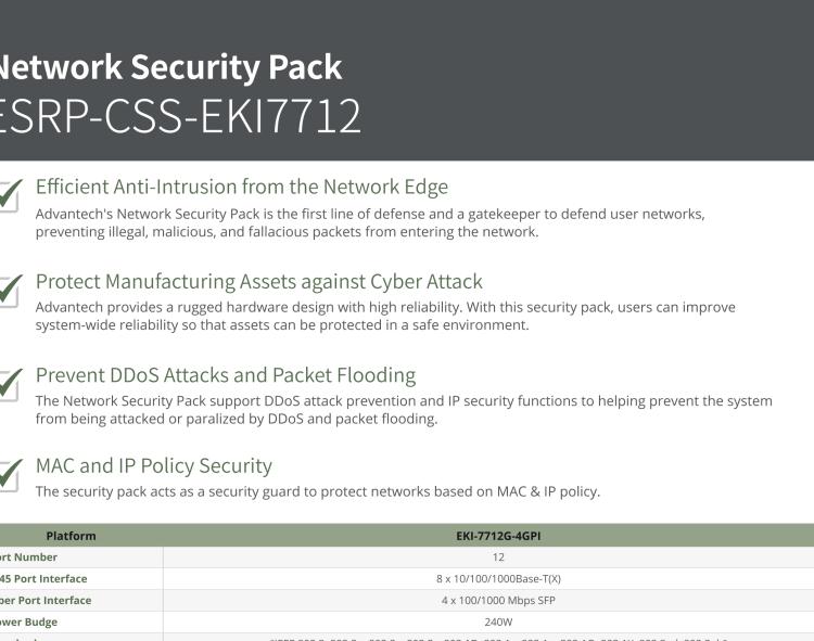 研華ESRP-FTS-EKI9516 Auto-Configuration for Easy System Administration and Operation