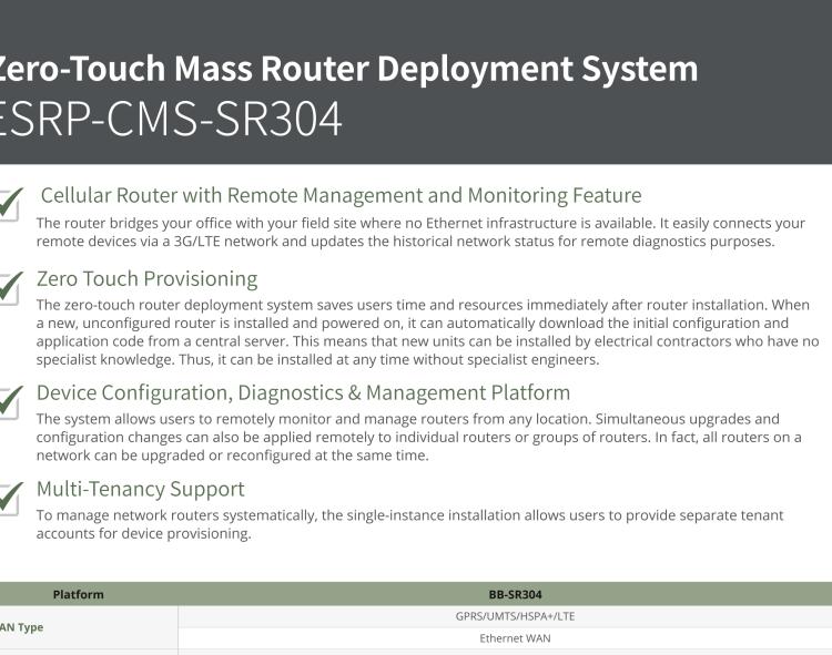 研華ESRP-CMS-SR304 Advantech Router and Gateway Remote Management, Monitoring and Provisioning Platform