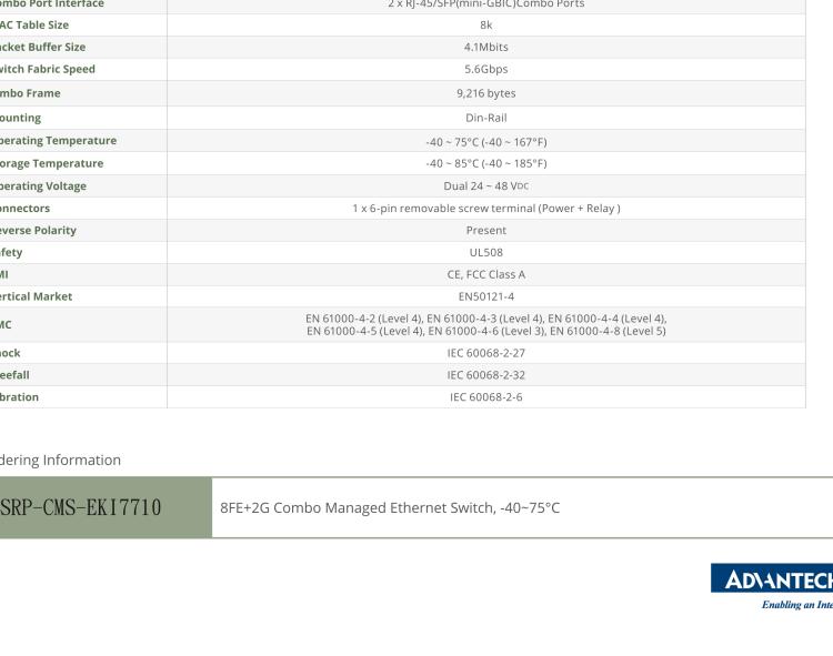 研華ESRP-CMS-EKI7710 Cloud Management System for Predictive Maintenance and Optimize Operation