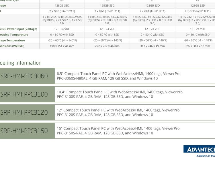 研華ESRP-HMI-PPC3120 Machine Visualization with 12.1" Compact Touch Panel PC