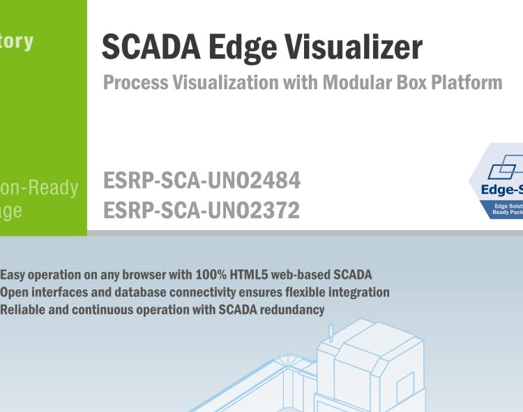 研華ESRP-SCA-UNO2484 Process Visualization with Modular Box Platform