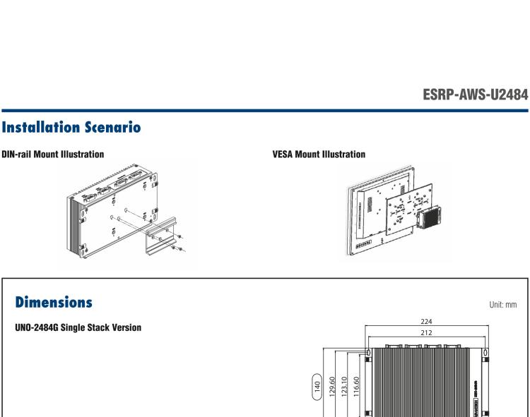 研華ESRP-AWS-U2484 Intel? Core? i5 Modular Compact Embedded Box PC with AWS IoT Greengrass and WISE-EdgeLink