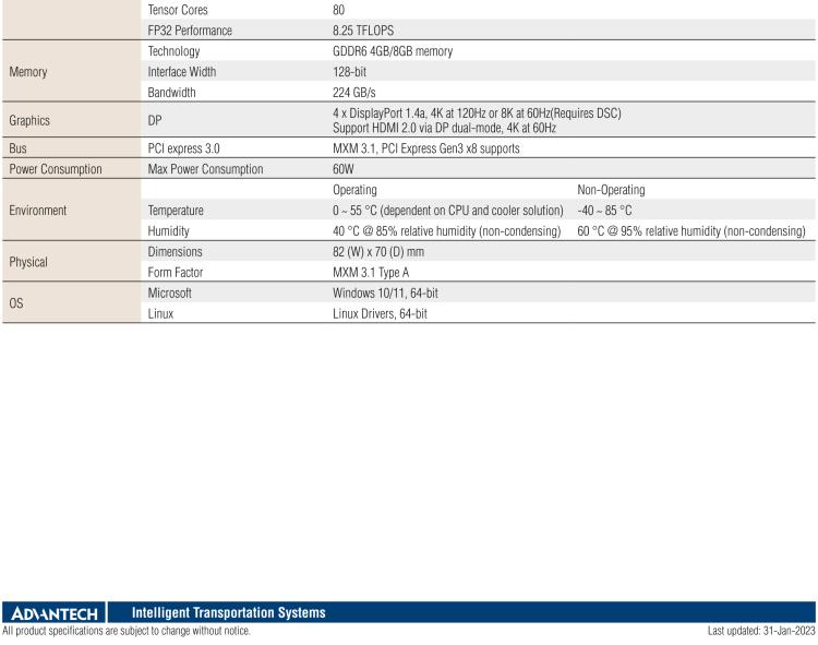 研華SKY-MXM-A2000 MXM 3.1 Type A NVIDIA? Quadro? Embedded A2000 with DP 1.4a