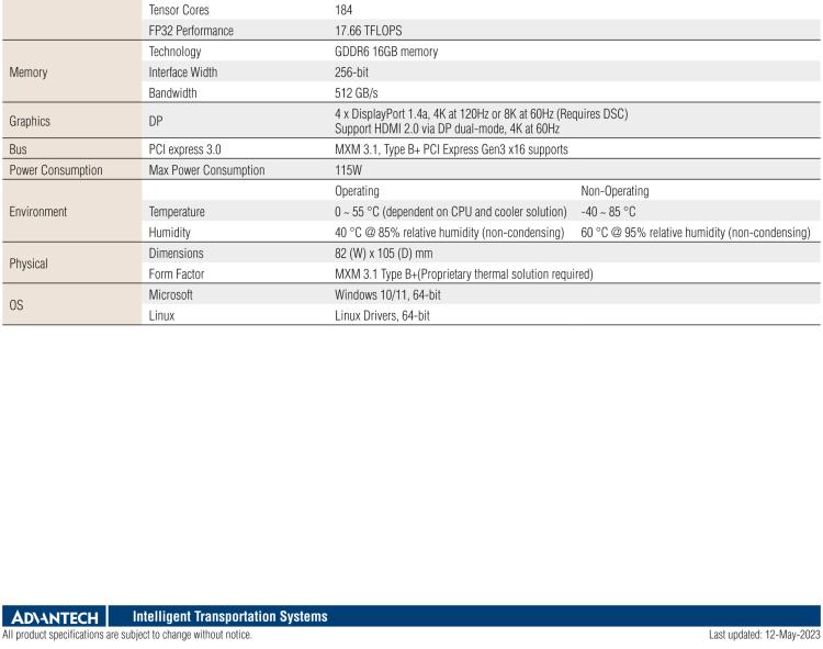 研華SKY-MXM-A4500 MXM 3.1 Type B+ NVIDIA? Quadro? Embedded A4500 with DP 1.4a